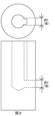 止まり穴への加工に必要な「逃げ」図2